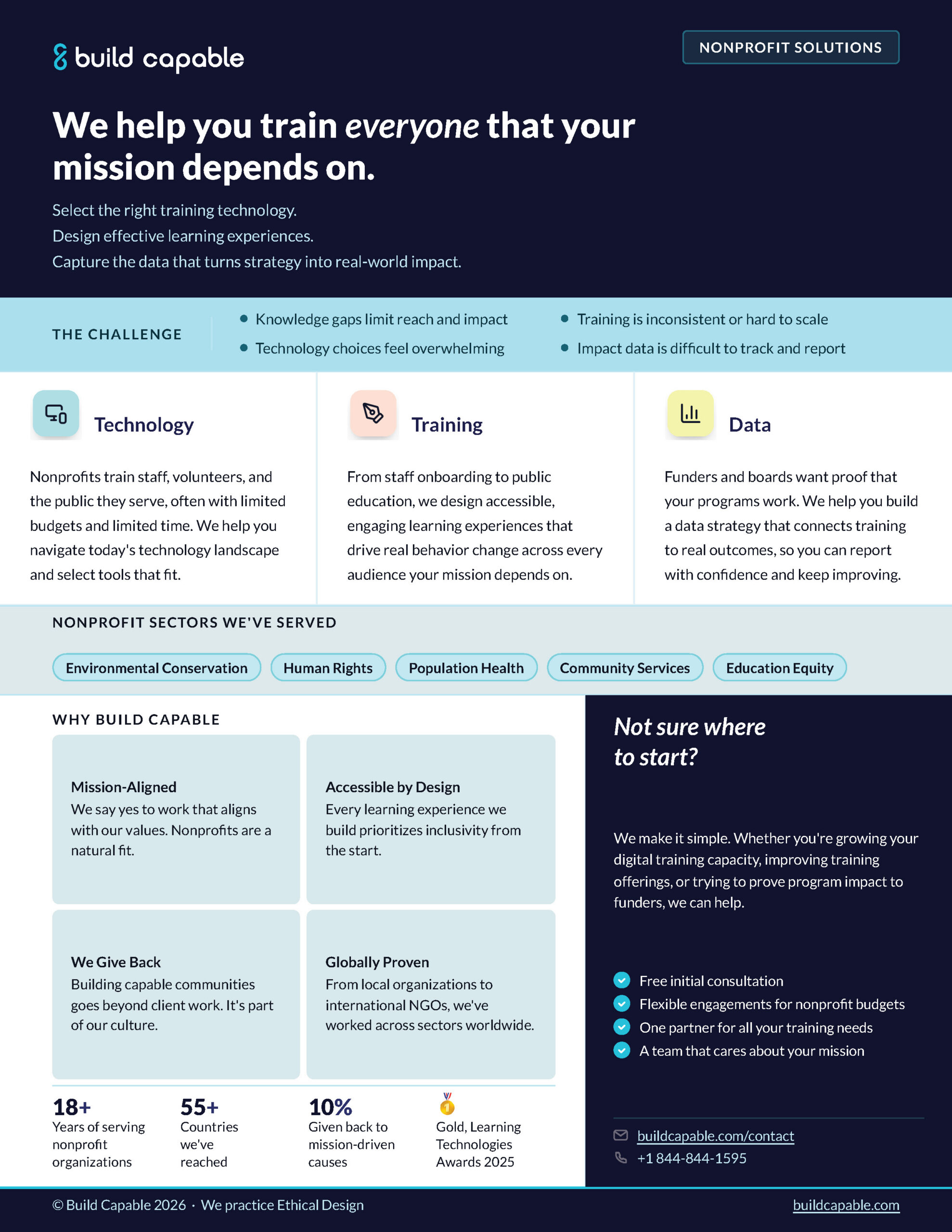 Build Capable one pager for nonprofit solutions.